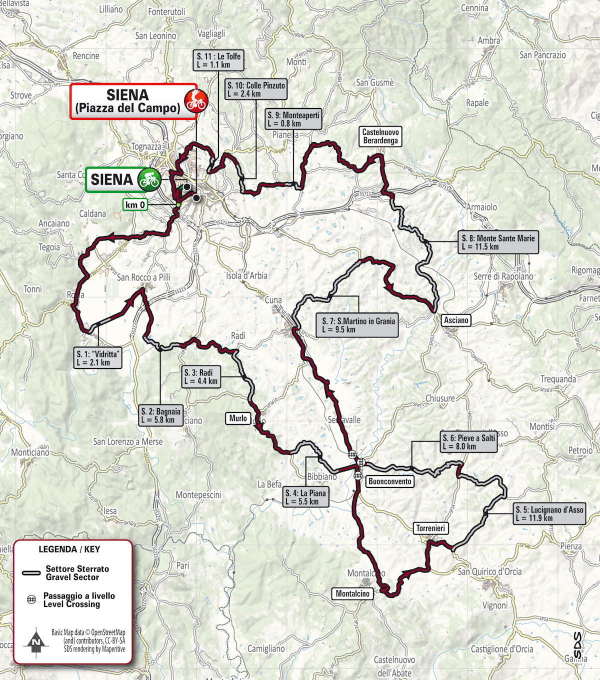 Strade Bianche 2022