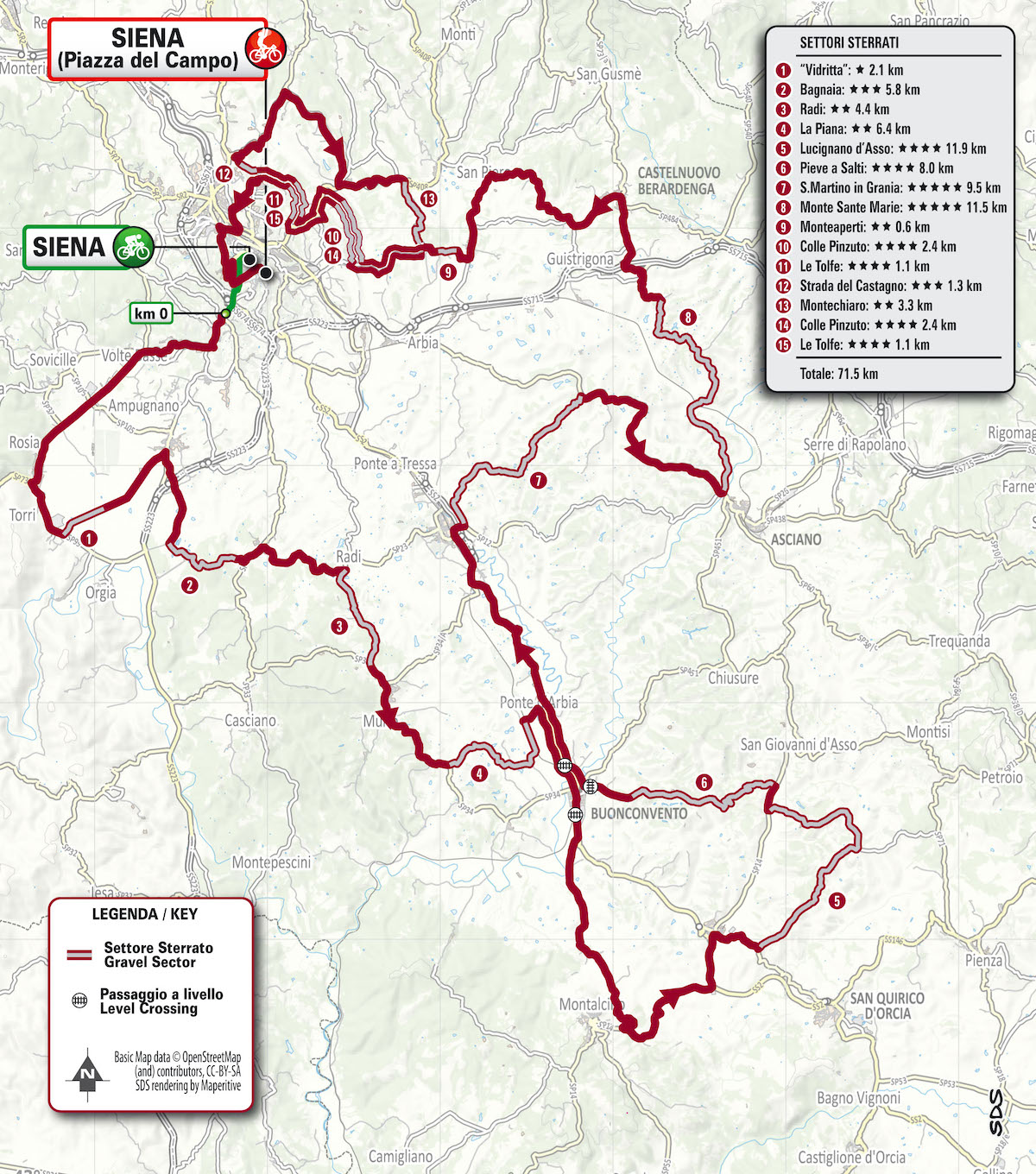 percorsi Strade Bianche 2024