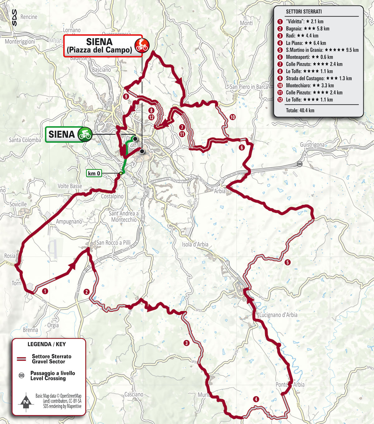 Strade Bianche 2024