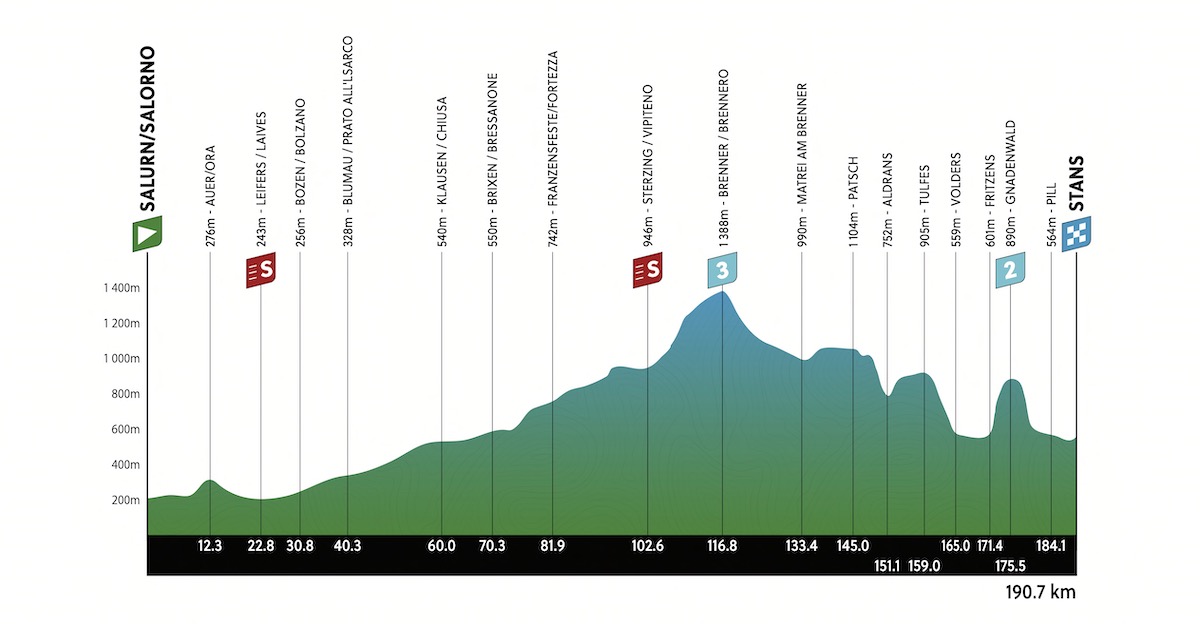 STAGE2 2.png