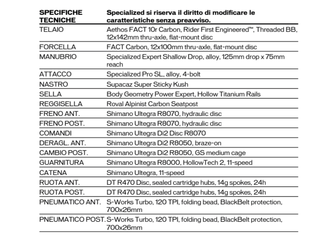 Schermata 2020 10 22 alle 15.51.28