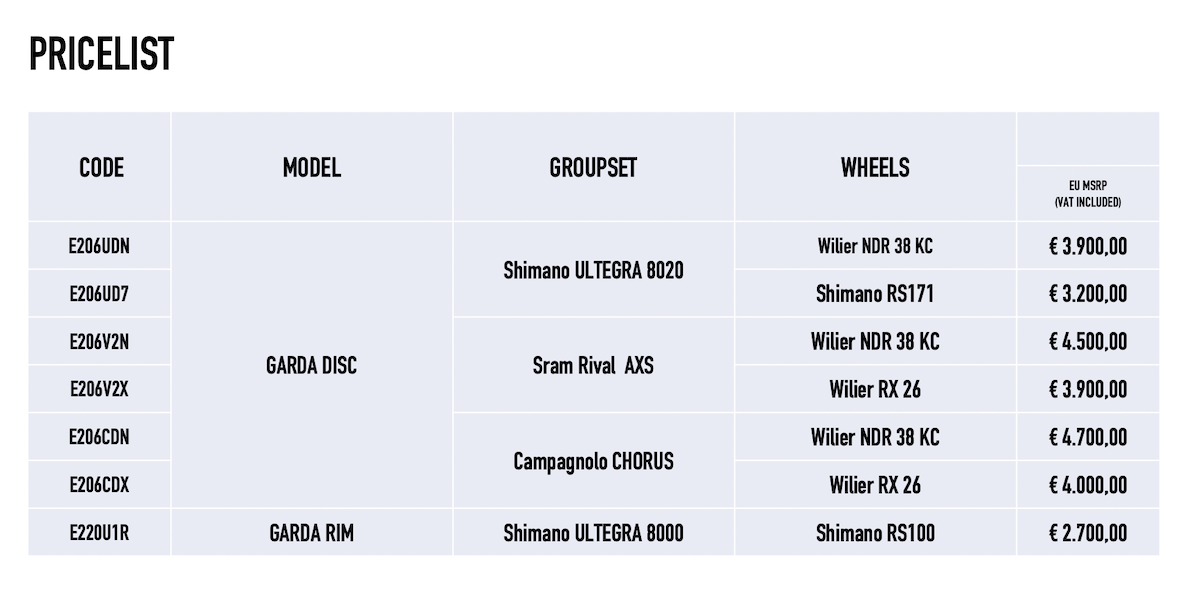 Schermata 2021 09 24 alle 09.06.12