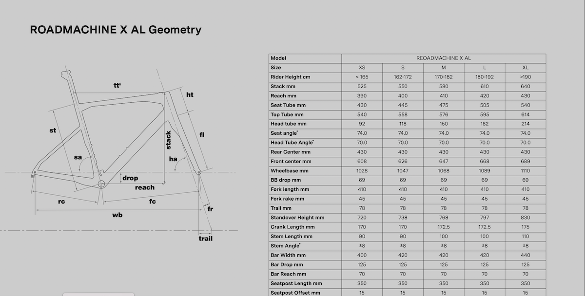 Schermata 2021 09 lle 08.30.14