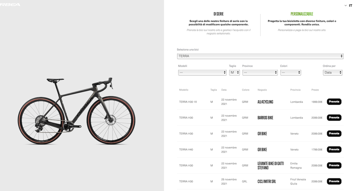 Orbea Rider Connect