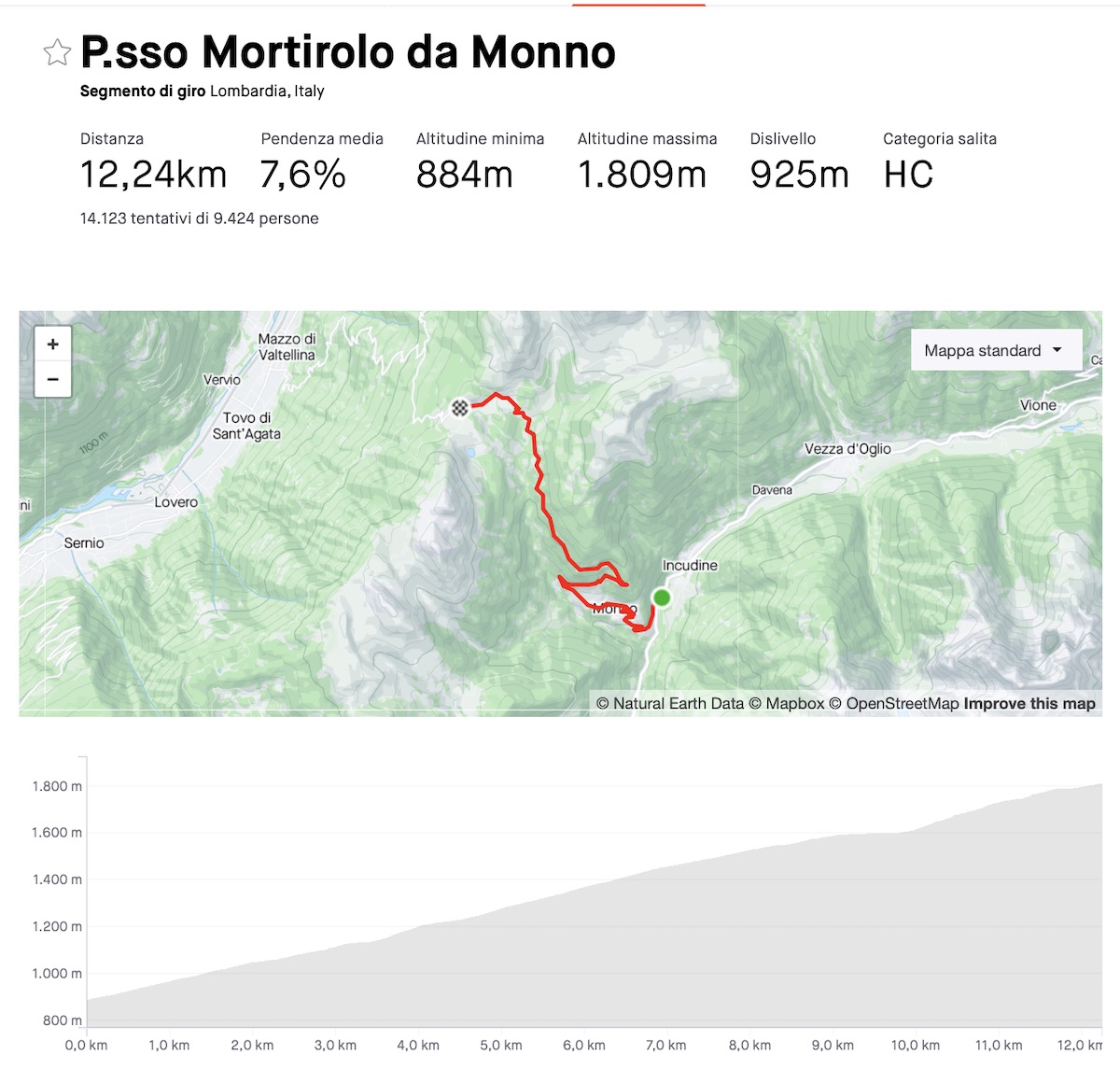 Schermata 2022 05 25 alle 11.07.15