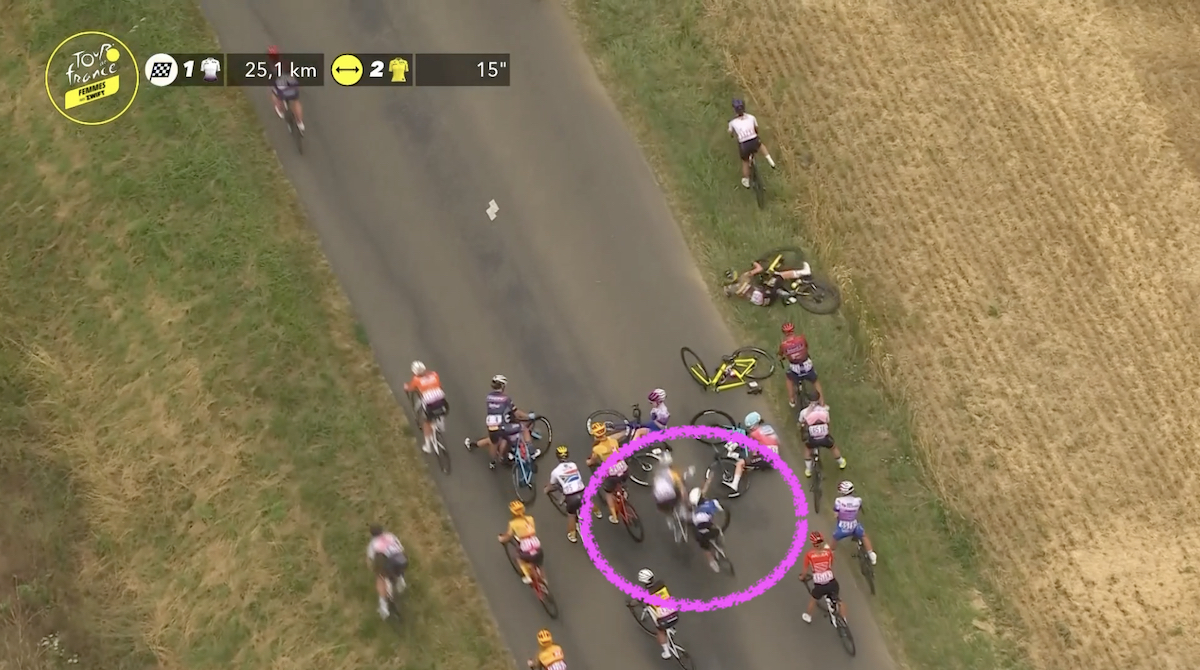 Assurda caduta al Tour de France Femmes: Cavalli subito fuori