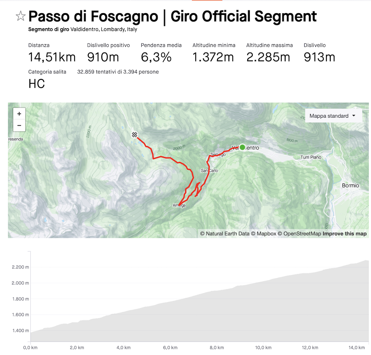 Schermata 2024 05 20 alle 10.03.31