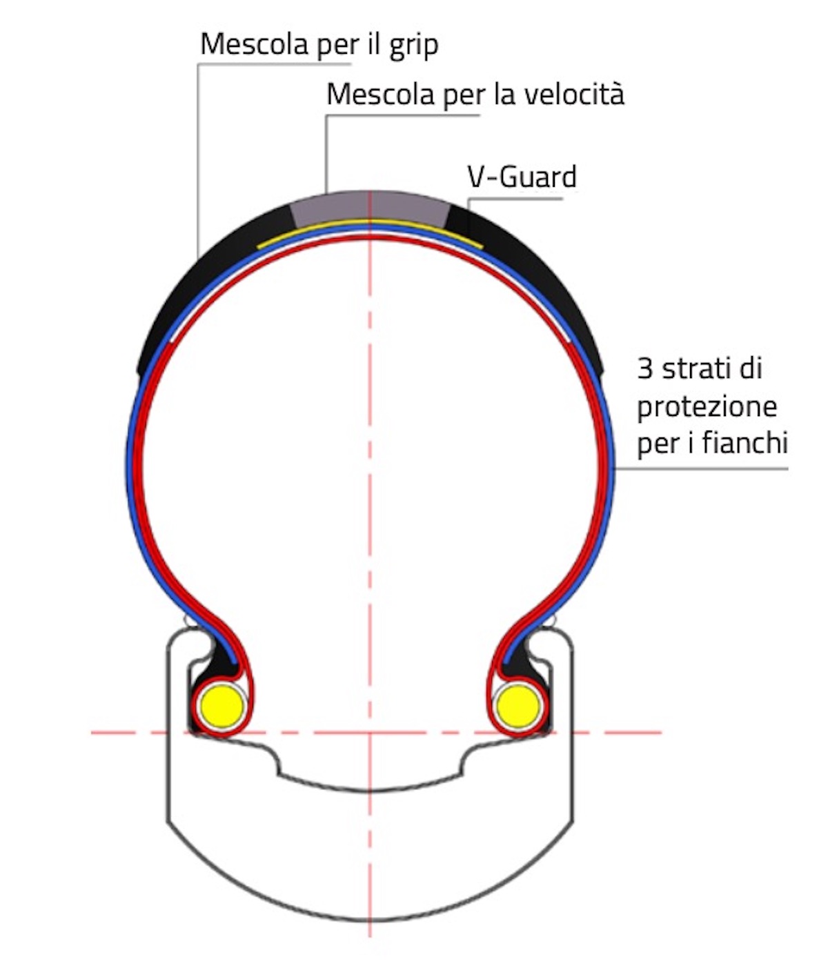 Schwalbe G ONE RS.01