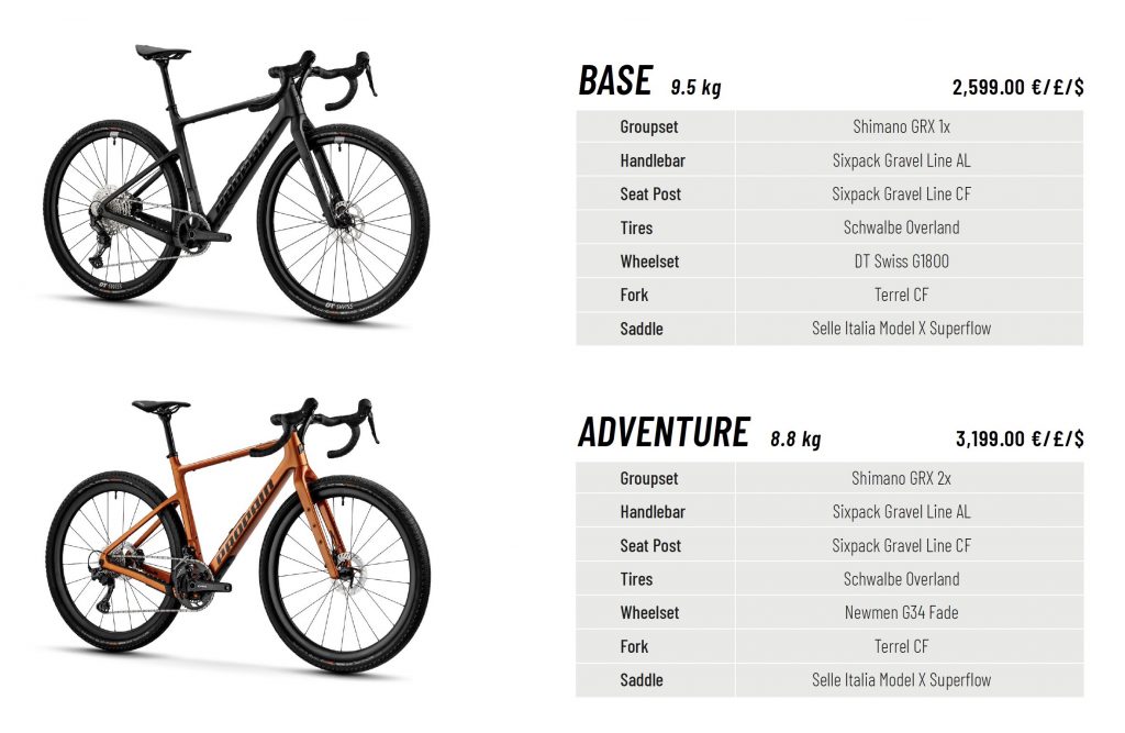 Screenshot 2024 04 30 alle 14.57.03 1024x667 1