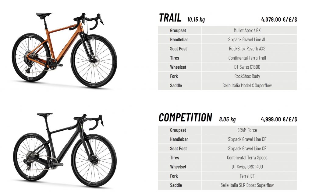 Screenshot 2024 04 30 alle 14.57.15 1024x645 1