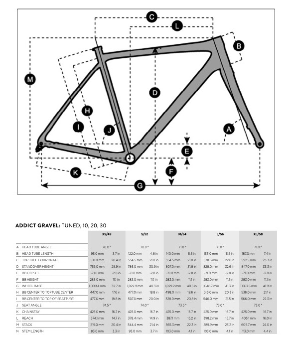 Size Chart Addict Gravel