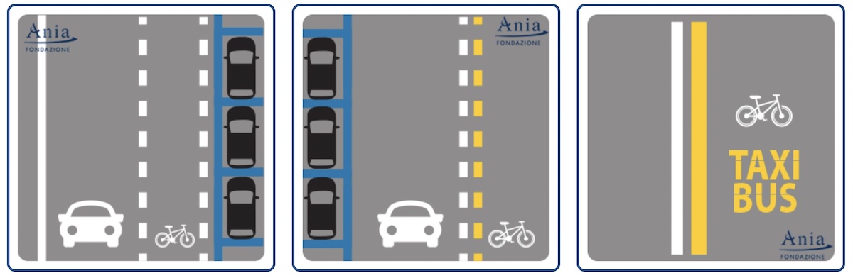 Strada urbana ciclabile