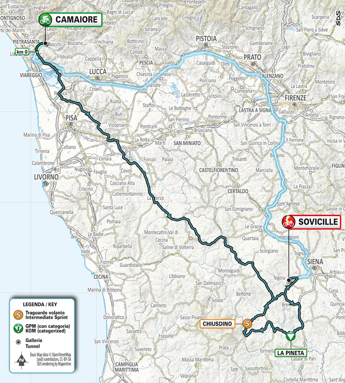 Tirreno-Adriatico 2022