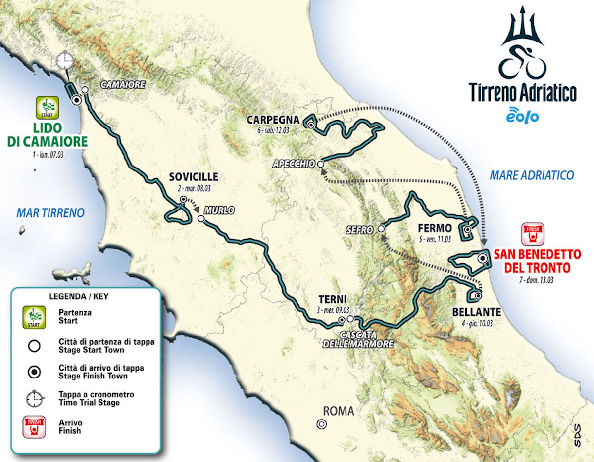 Tirreno-Adriatico 2022