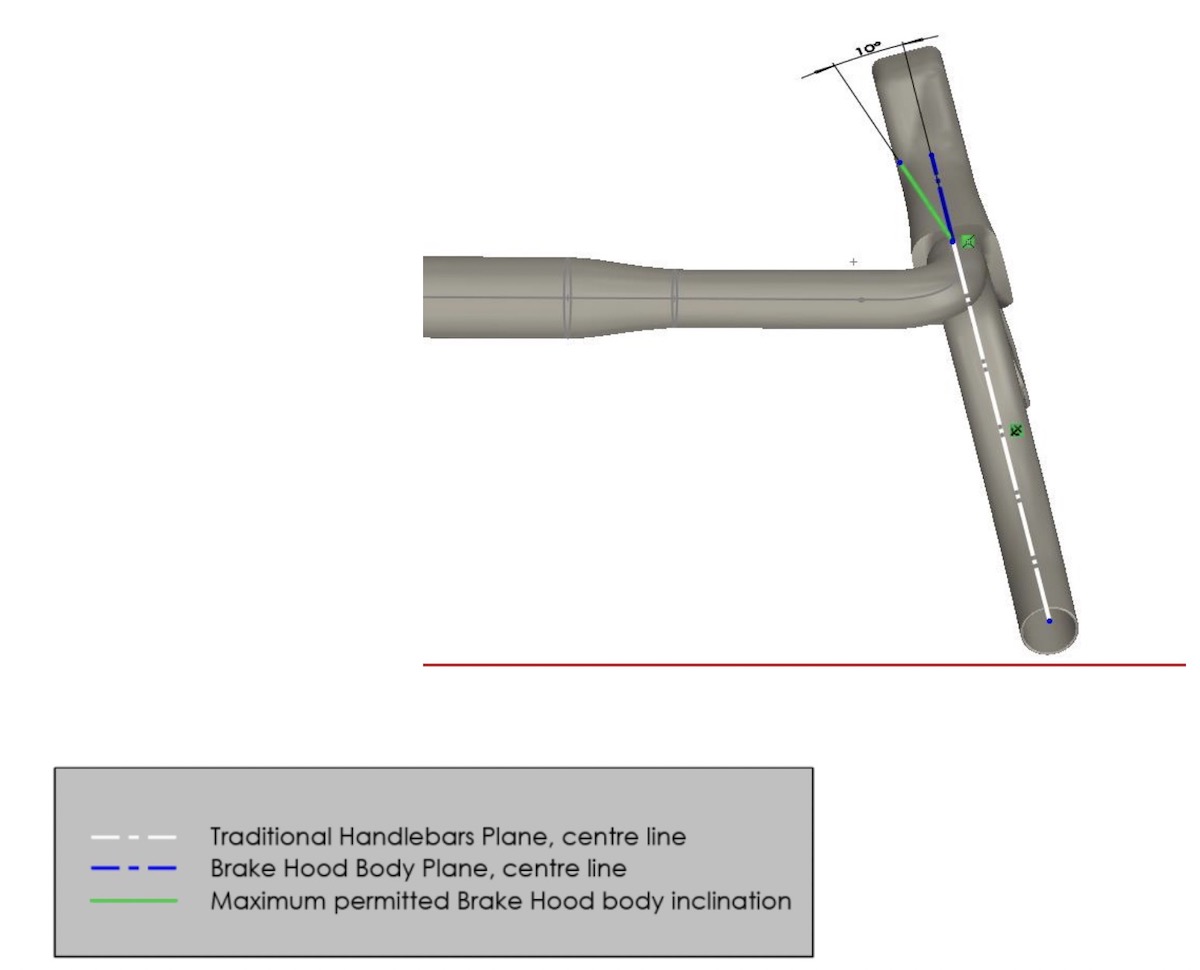 UCI leve freno18.17.57