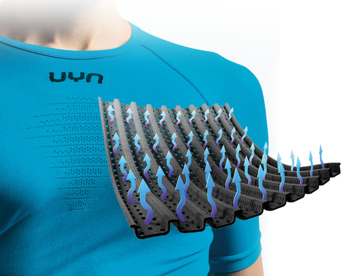 UYN ENERGYON Underwear with FLOWTUNNELS technology