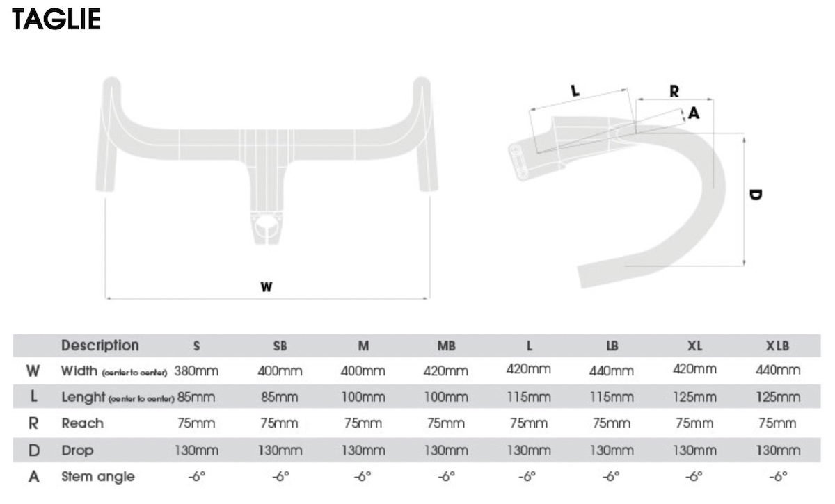Ursus handlebar specs