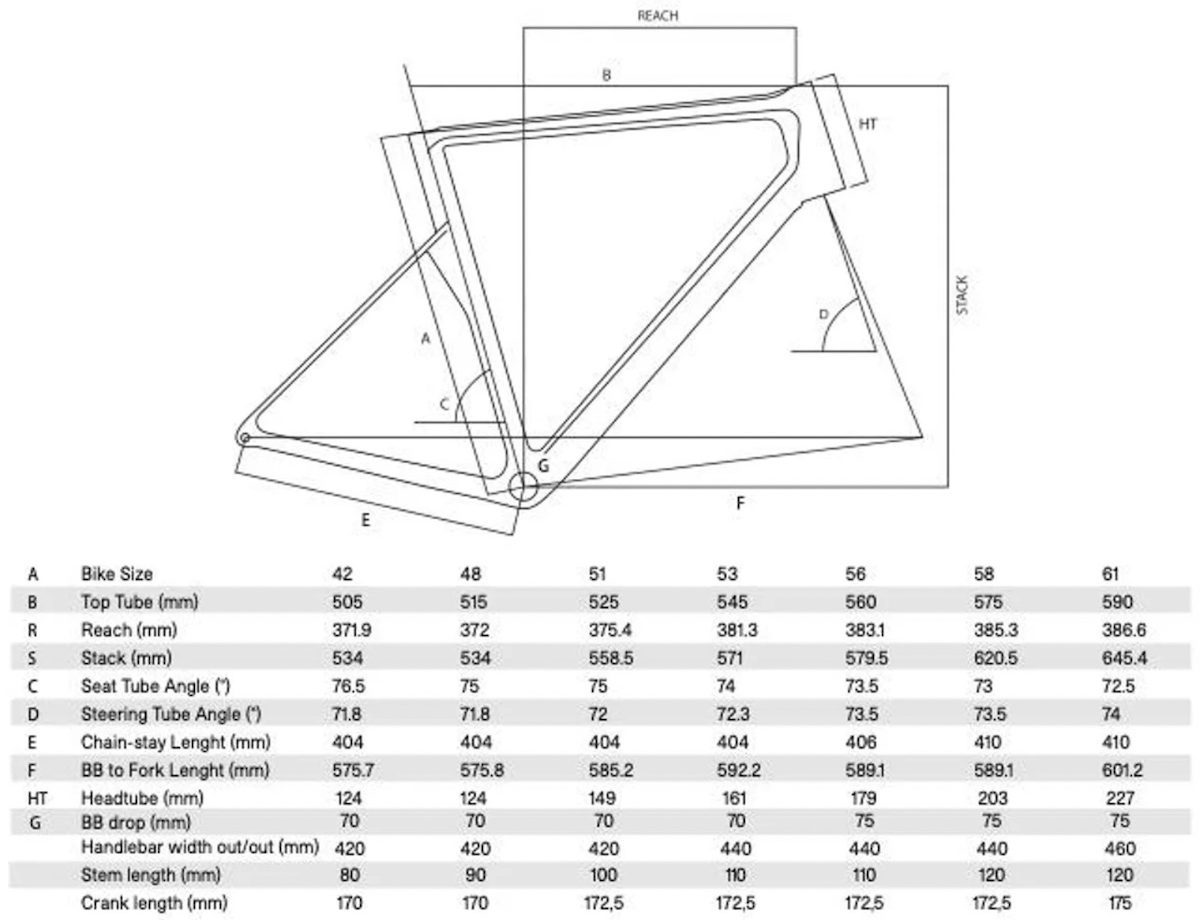 Venta R geometry e1710355177978