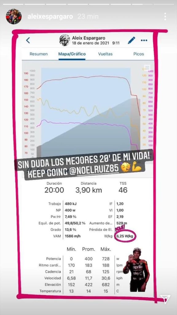 Espargaró in bici
