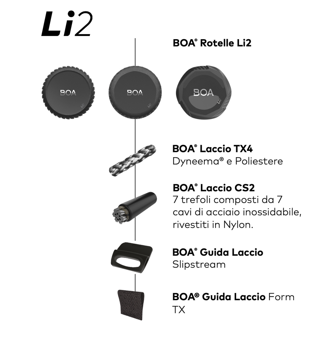 Boa Li2
