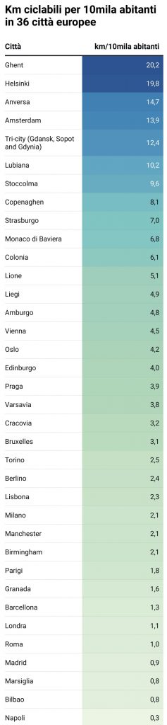 classifica 237x1024 1