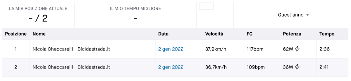 discesa montalcino classifica