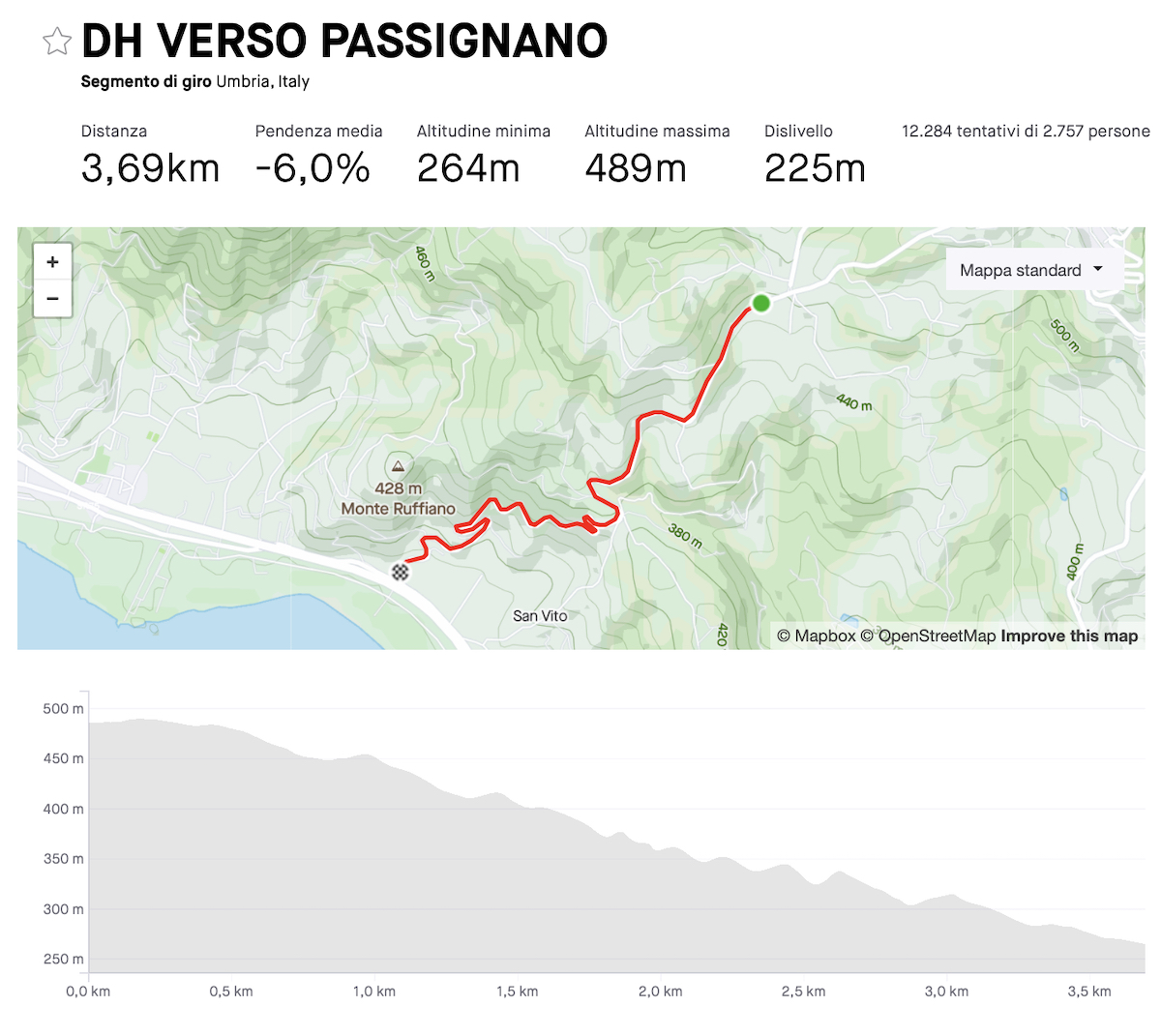discesa trecine mappa