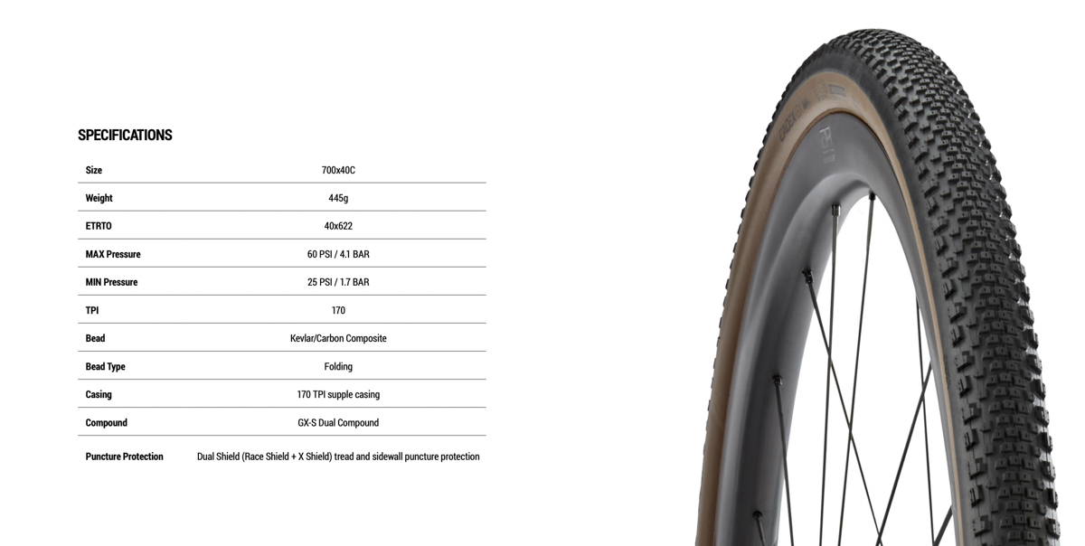 Gomme Cadex AR