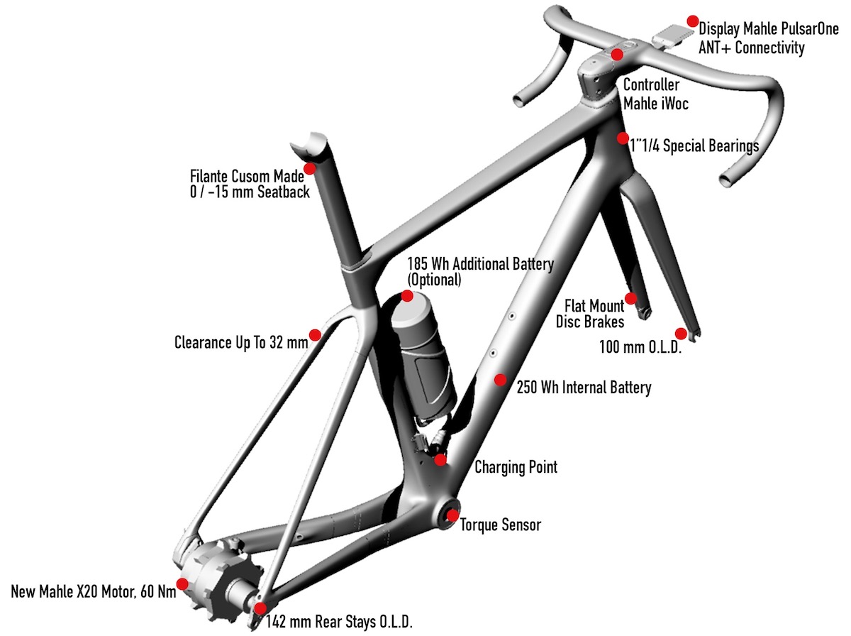 Wilier Filante Hybrid