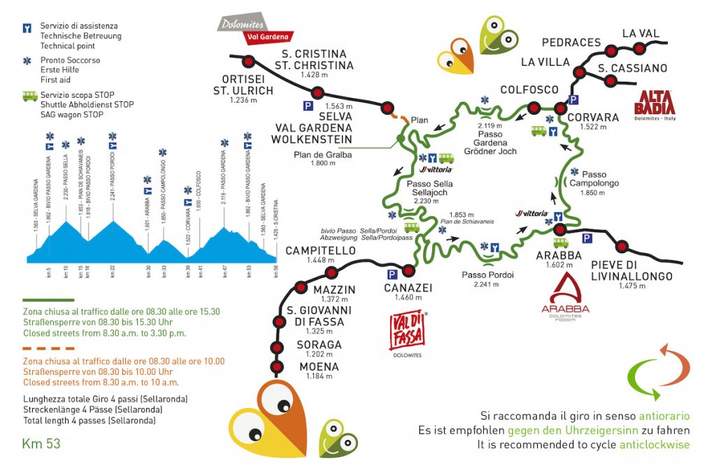 Sellaronda Bike Day 2021