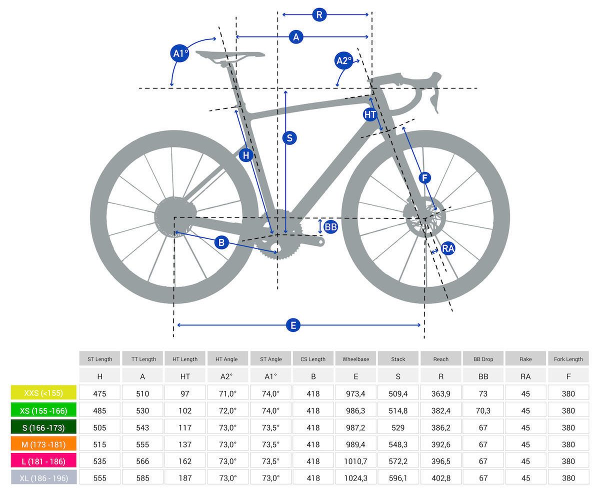 velo de route ncr cf tiagra lila 1 e1684149705529