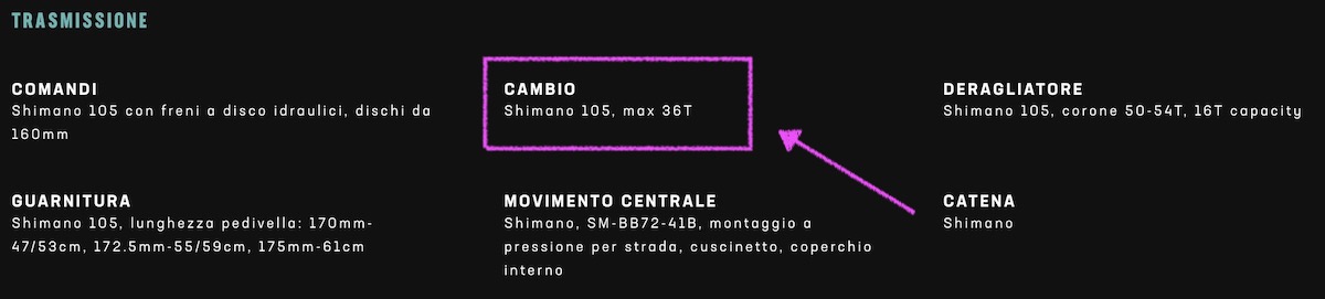 Bianchi Sprint 10.17.22