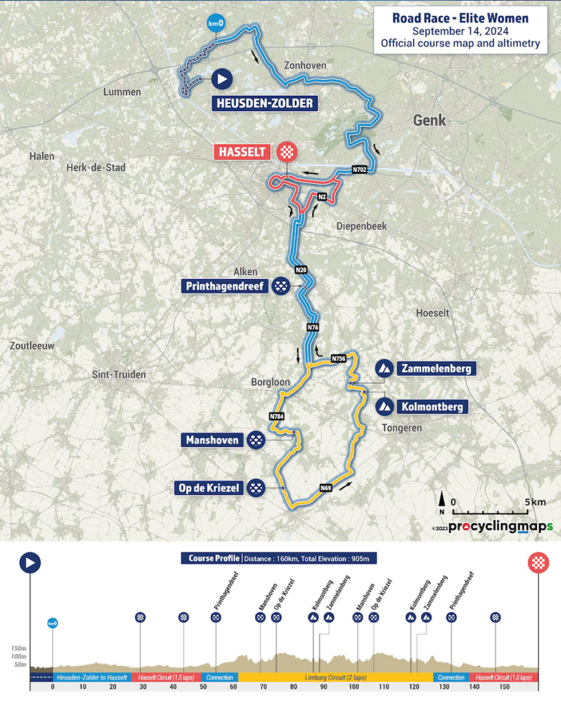Europei ciclismo 2024 percorso donne