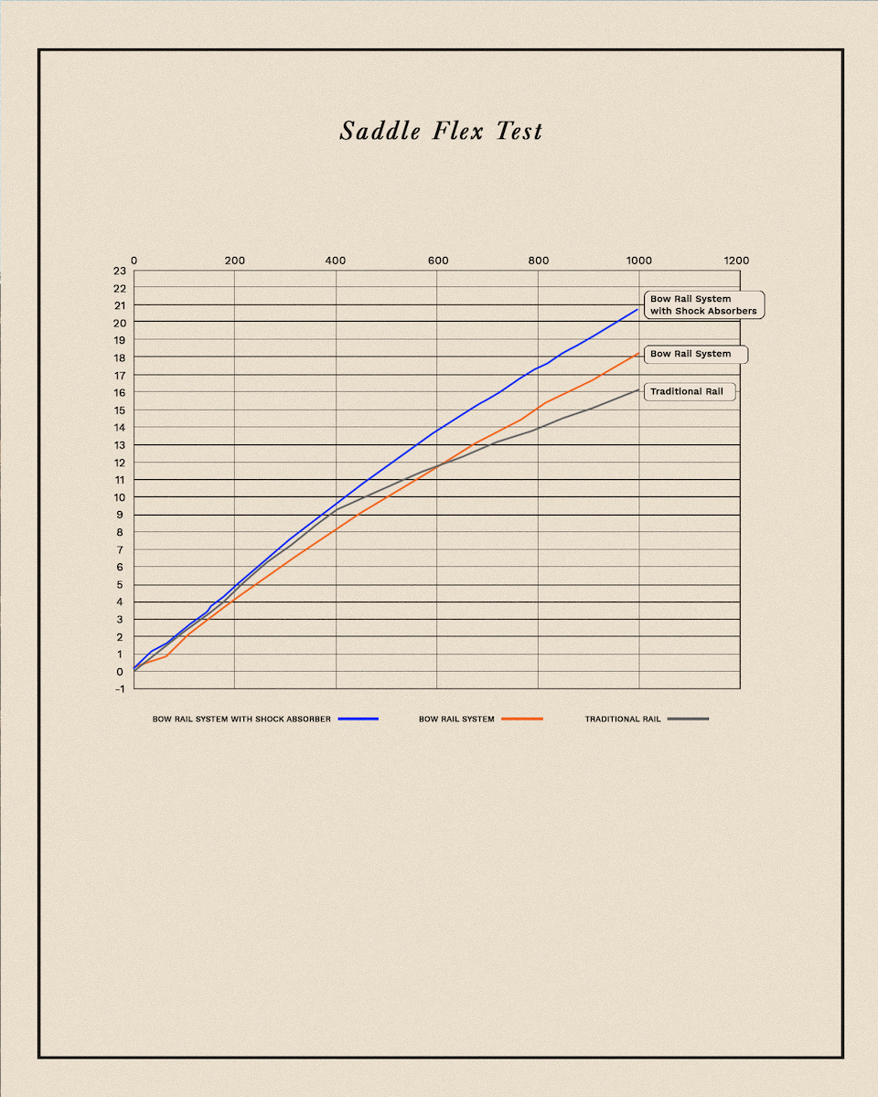 Regal Short graphic 04 bis 1440X1800