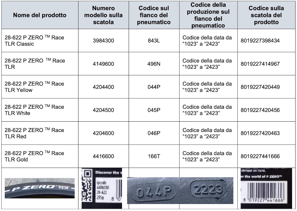 Richiamo Pirelli