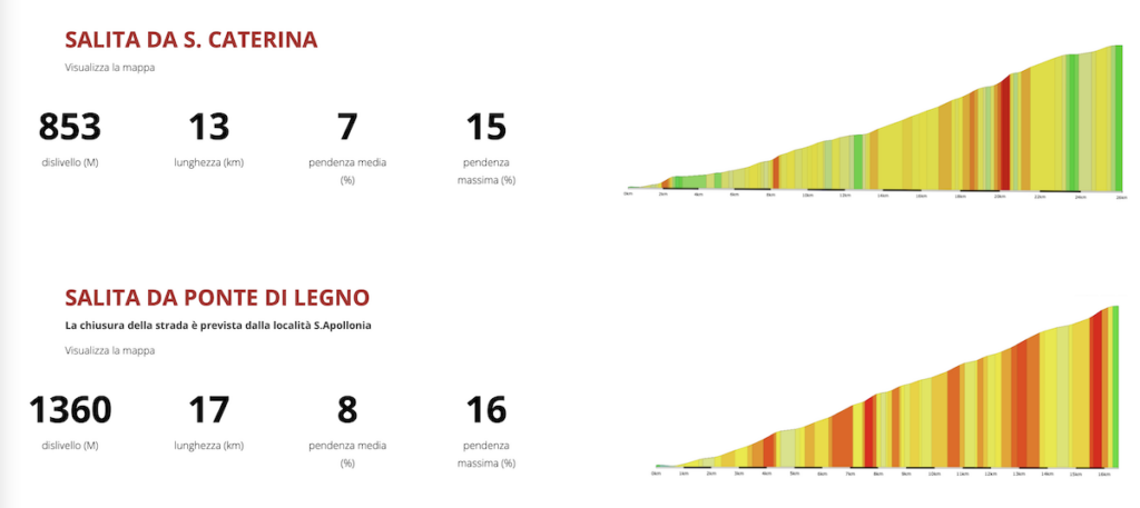 Schermata 2024 08 26 alle 12.48.05