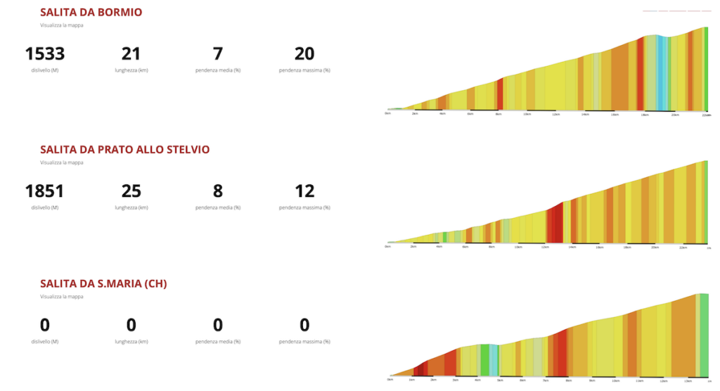 Schermata 2024 08 26 alle 12.54.19