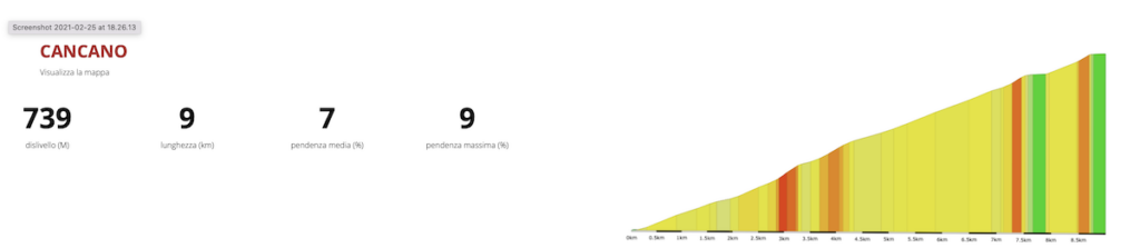Schermata 2024 08 26 alle 12.54.43