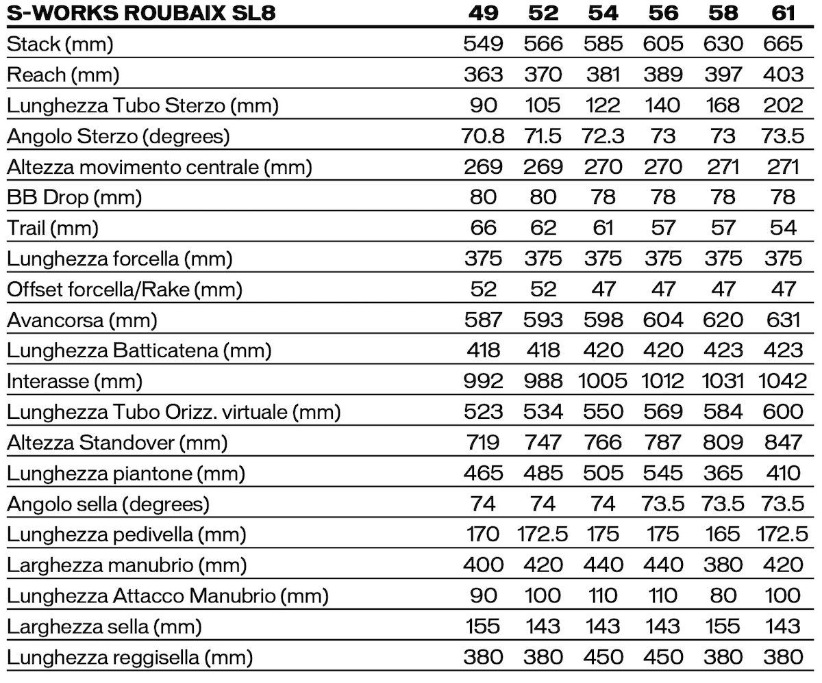 Specialized Roubaix Sl8 12.10.52