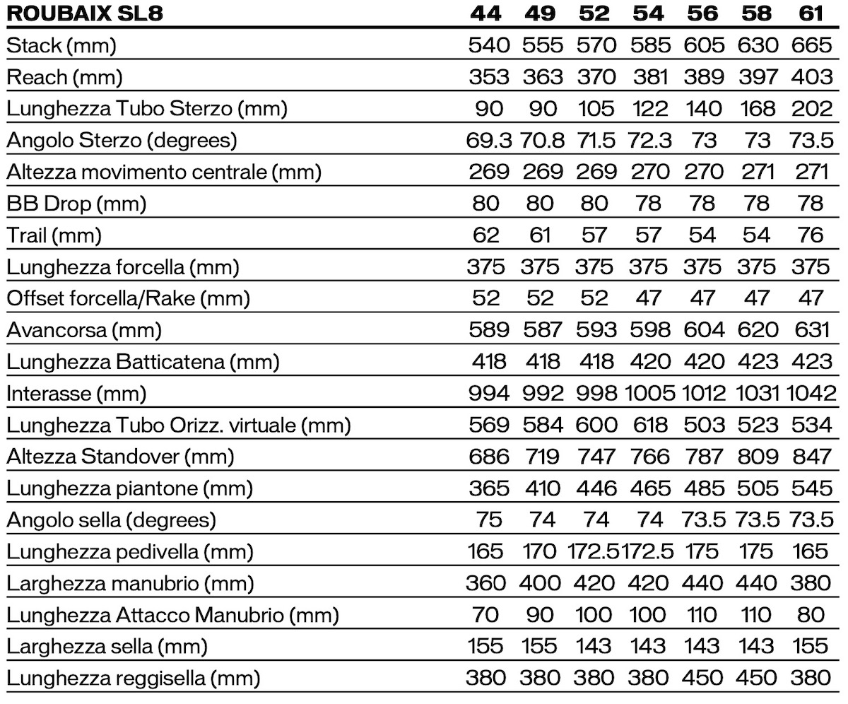 Specialized Roubaix Sl8 12.11.50