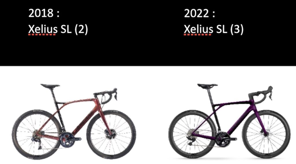 Nuova Lapierre Xelius DRS 11.27.51