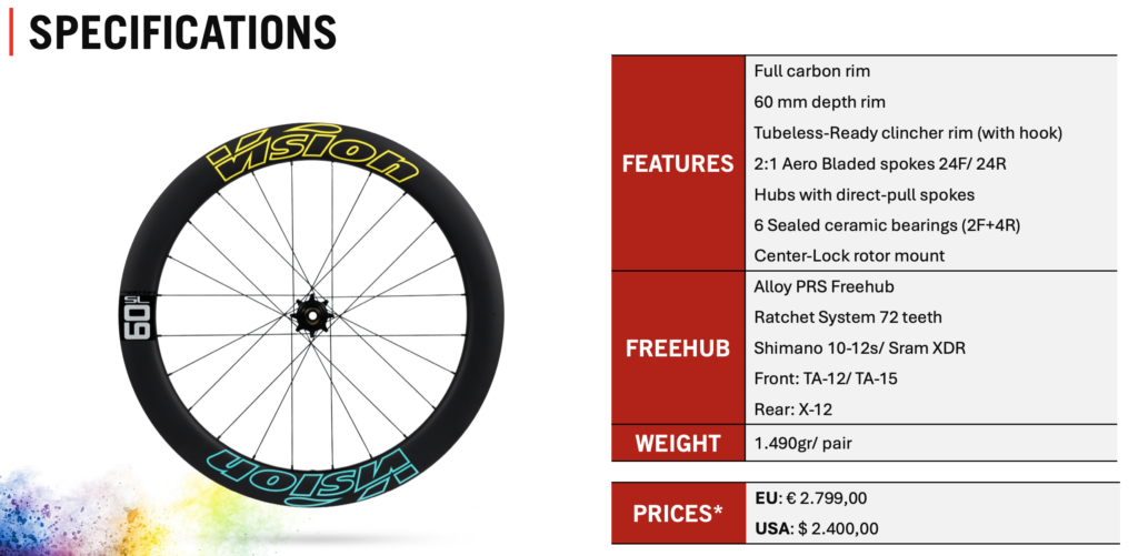 Schermata 2024 10 01 alle 09.26.48