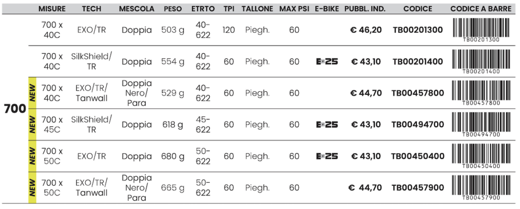 Schermata 2024 11 21 alle 16.29.11