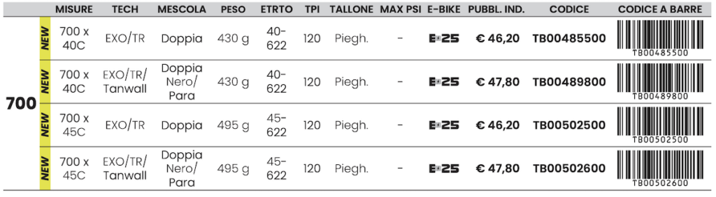 Schermata 2024 11 21 alle 16.29.34