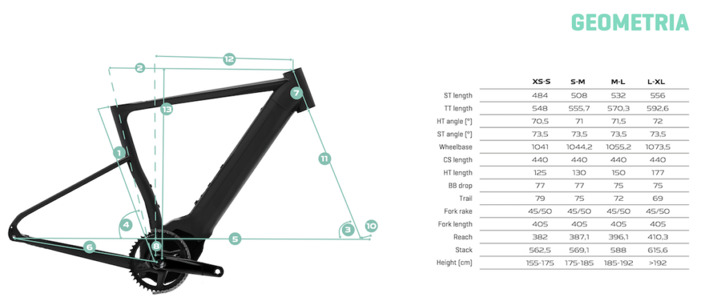 Schermata 2024 11 30 alle 12.48.45