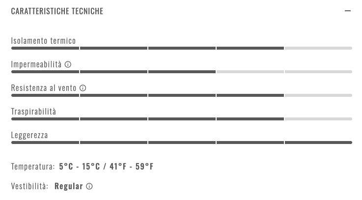 Screenshot 2024 12 09 alle 14.55.04