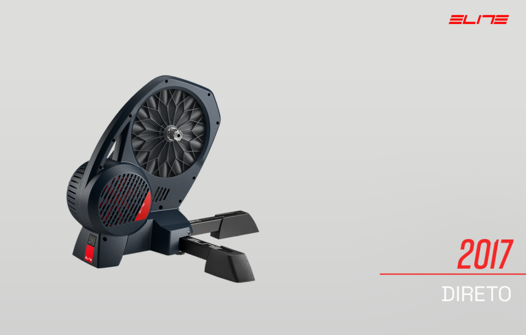 evoluzione dei rulli
