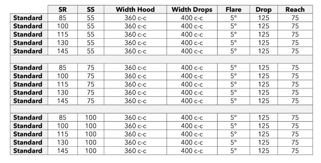 Schermata 2025 01 16 alle 12.16.43
