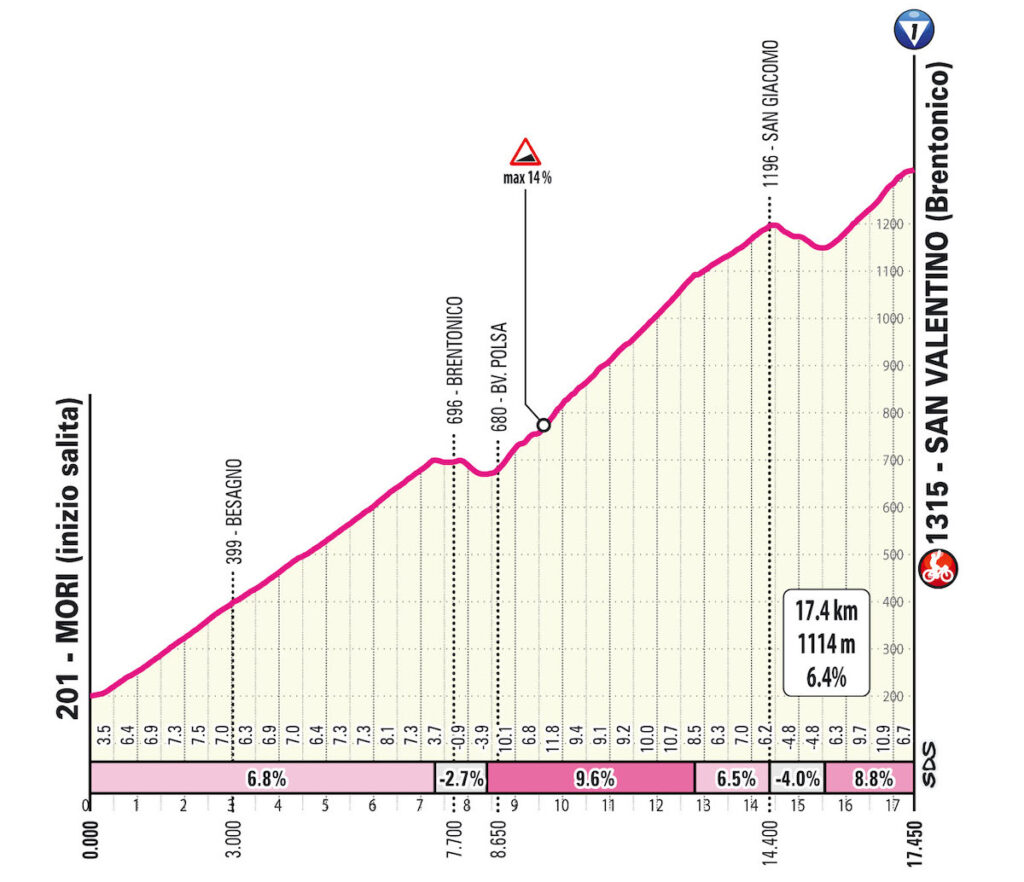 T16 S05 SanValentino SAL e1736788372496