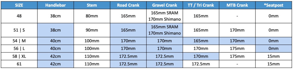 Cervelo specs